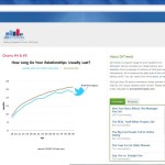 OkTrends-2-1024x625