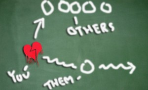 New year Dating Plan